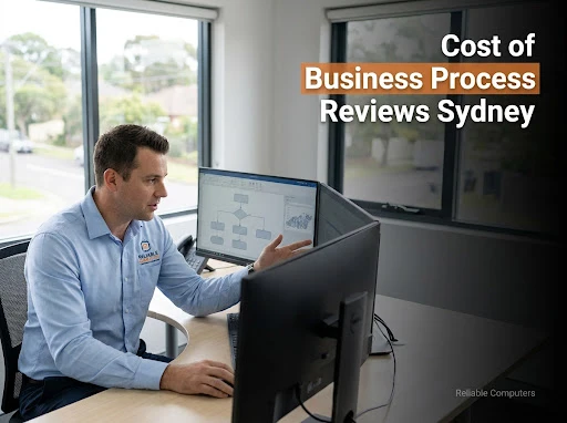 How much does a business process review cost in Sydney? A… — from our Google Business Profile